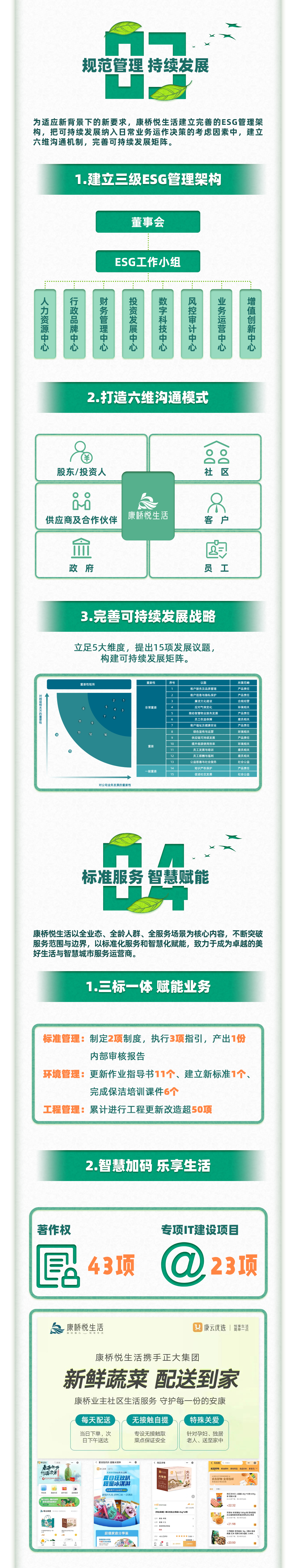 ESG(0602)_02.jpg